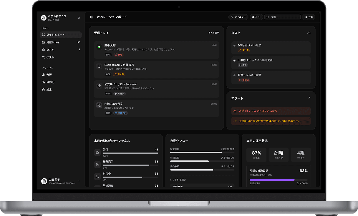 Nolta のオペレーションボードを表示したラップトップのモックアップ
