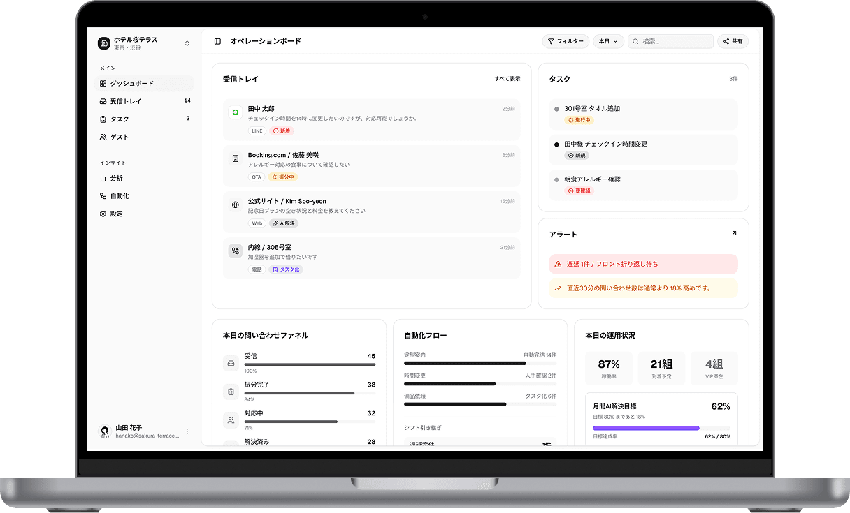 Nolta のオペレーションボードを表示したラップトップのモックアップ
